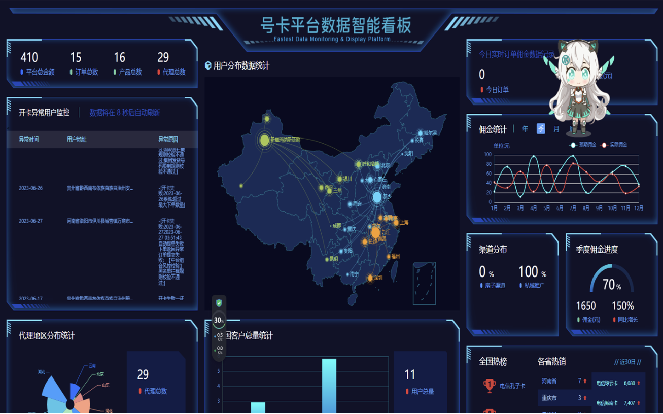 多功能号卡推广分销管理系统 流量卡推广分销网站主题系统源码