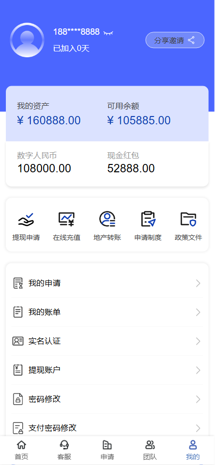【亲测】房地产投资理财源码/三级代理分销+每日签到/前端html+后端PHP-wukongymw.com-悟空源码网 房地产投资理财源码/三级代理分销+每日签到/前端html+后端PHP