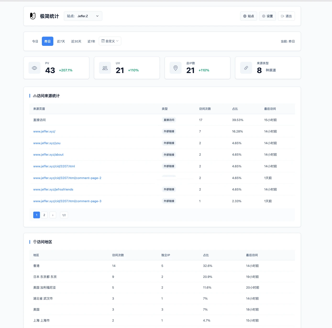 PHP网站统计系统 极简统计 支持宝塔本地部署