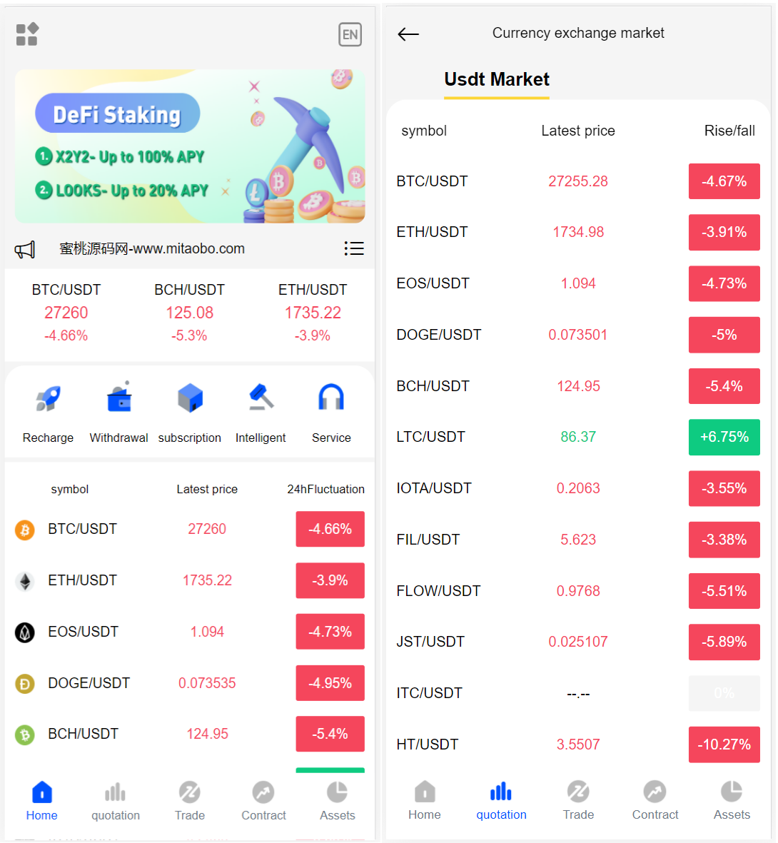 全开源二开白色交易所/黑色UI区块链/8国语言/支持币币合约交易