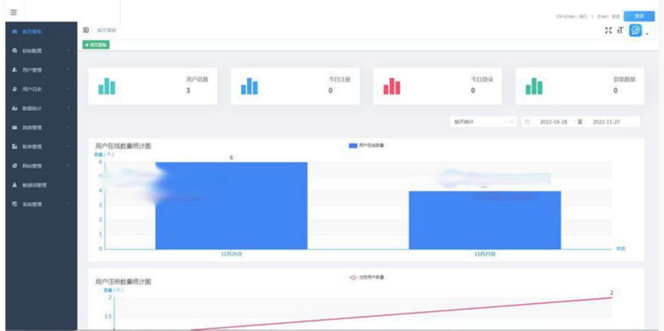 全开源言讯IM即时通讯/鸽哒IM即时通讯/即时聊天系统源码+部署教程+加密通道+独立部署安卓苹果双端-wukongymw.com-悟空源码网 全开源言讯IM即时通讯/鸽哒IM即时通讯/即时聊天系统源码+部署教程+加密通道+独立部署安卓苹果双端