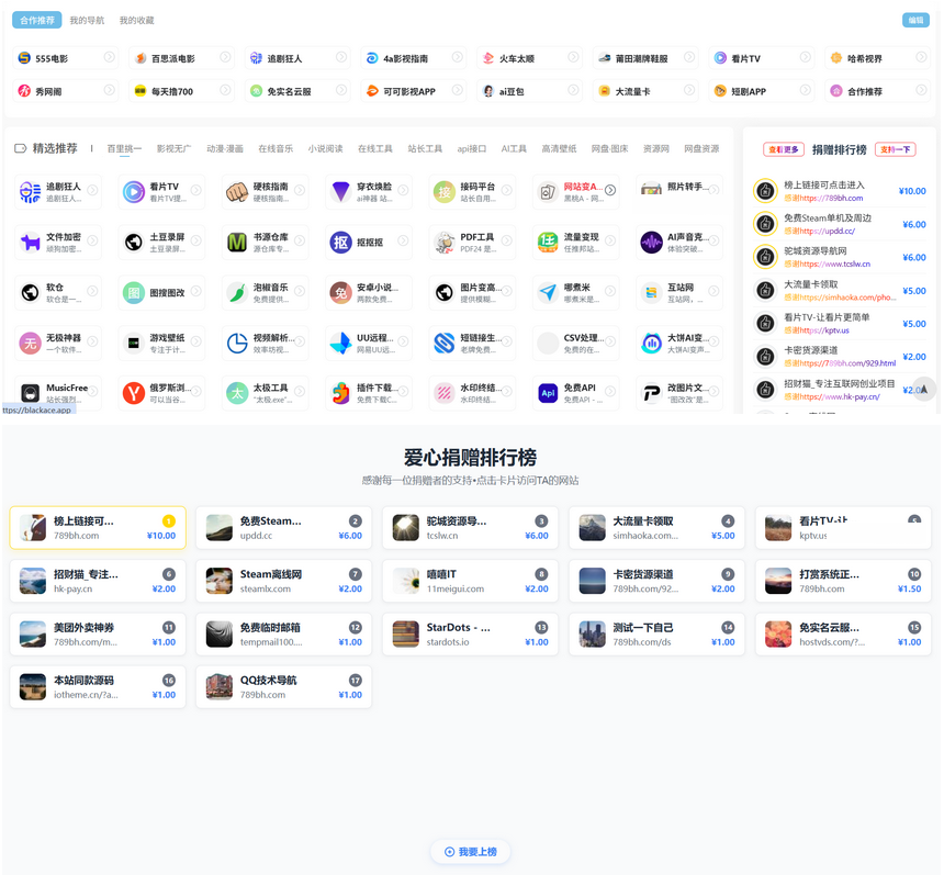 打赏排行榜源码 WordPress打赏源码