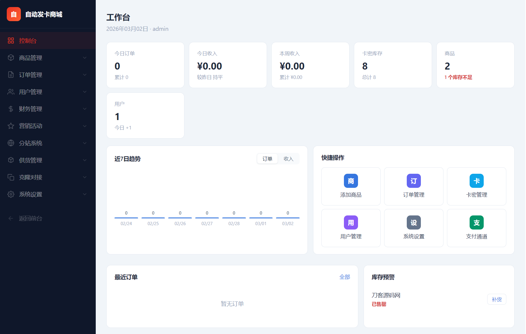 1772453626670730.png 东方云权通支持高并发中小企业级商城系统源码 全开源