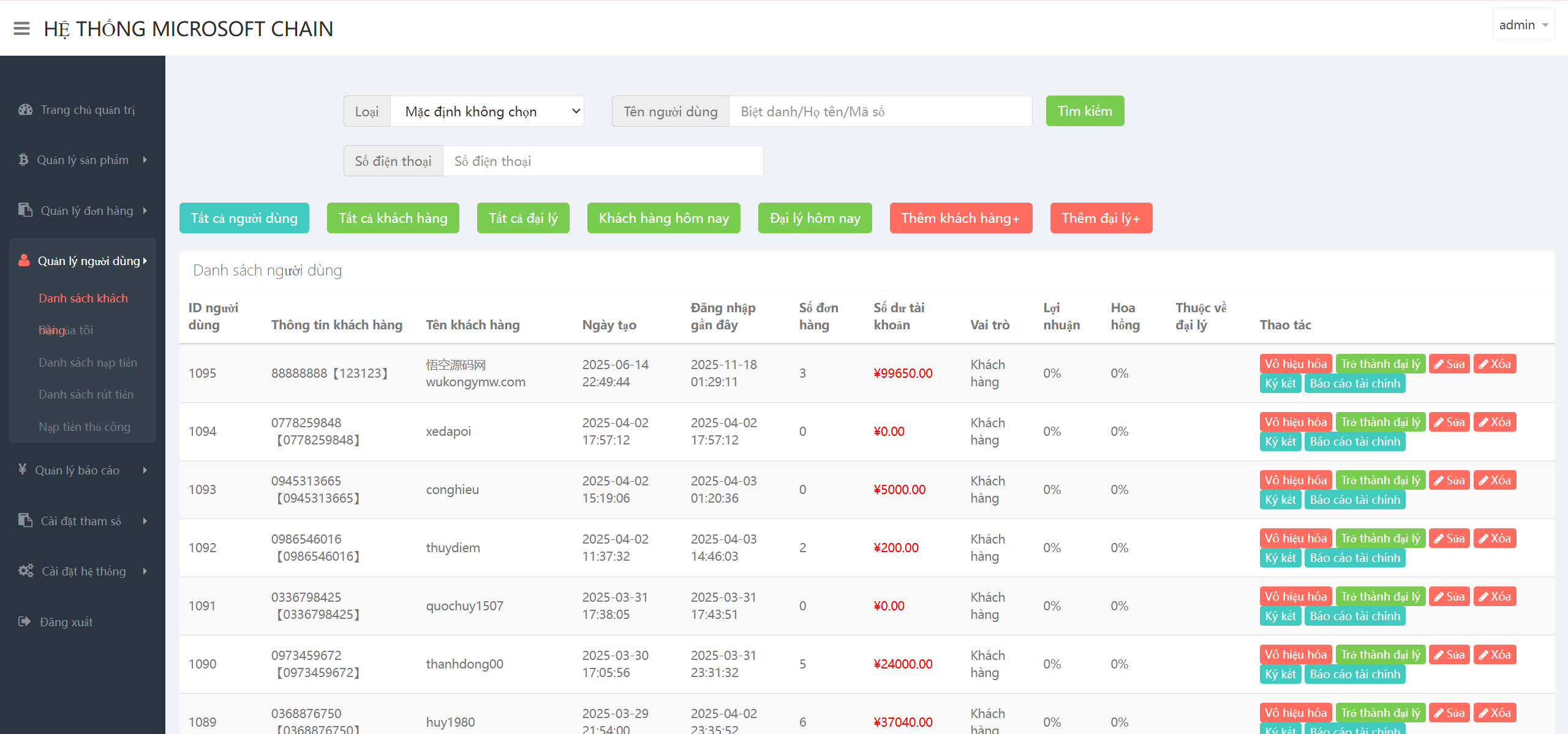 【亲测】二开版国泰君安证券多语言微盘微交易所源码/前端html+后端PHP-wukongymw.com-悟空源码网 二开版国泰君安证券多语言微盘微交易所源码/前端html+后端PHP