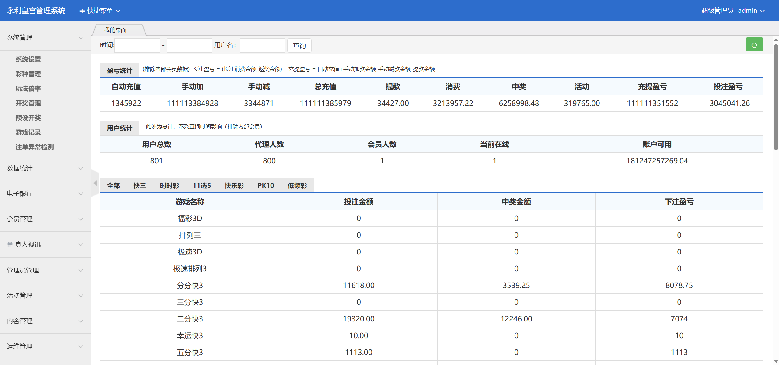 【亲测】大富永利皇宫彩票源码/前端html+后端php-wukongymw.com-悟空源码网 大富永利皇宫彩票源码/前端html+后端php