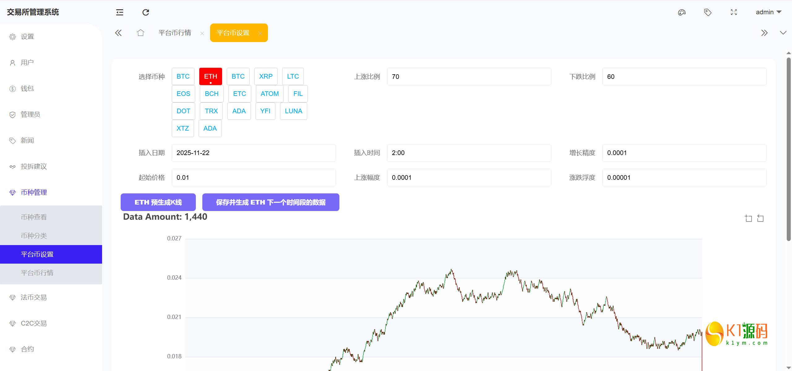 Bitinvests多语言交易所源码/外汇+美股+期货+交割合约+期权交易+现货交易+C2C+平台币+Ai投资理财+Defi借贷/前端vue纯源码+后端PHP插图30 Bitinvests多语言交易所源码/外汇+美股+期货+交割合约+期权交易+现货交易+C2C+平台币+Ai投资理财+Defi借贷/前端vue纯源码+后端PHP