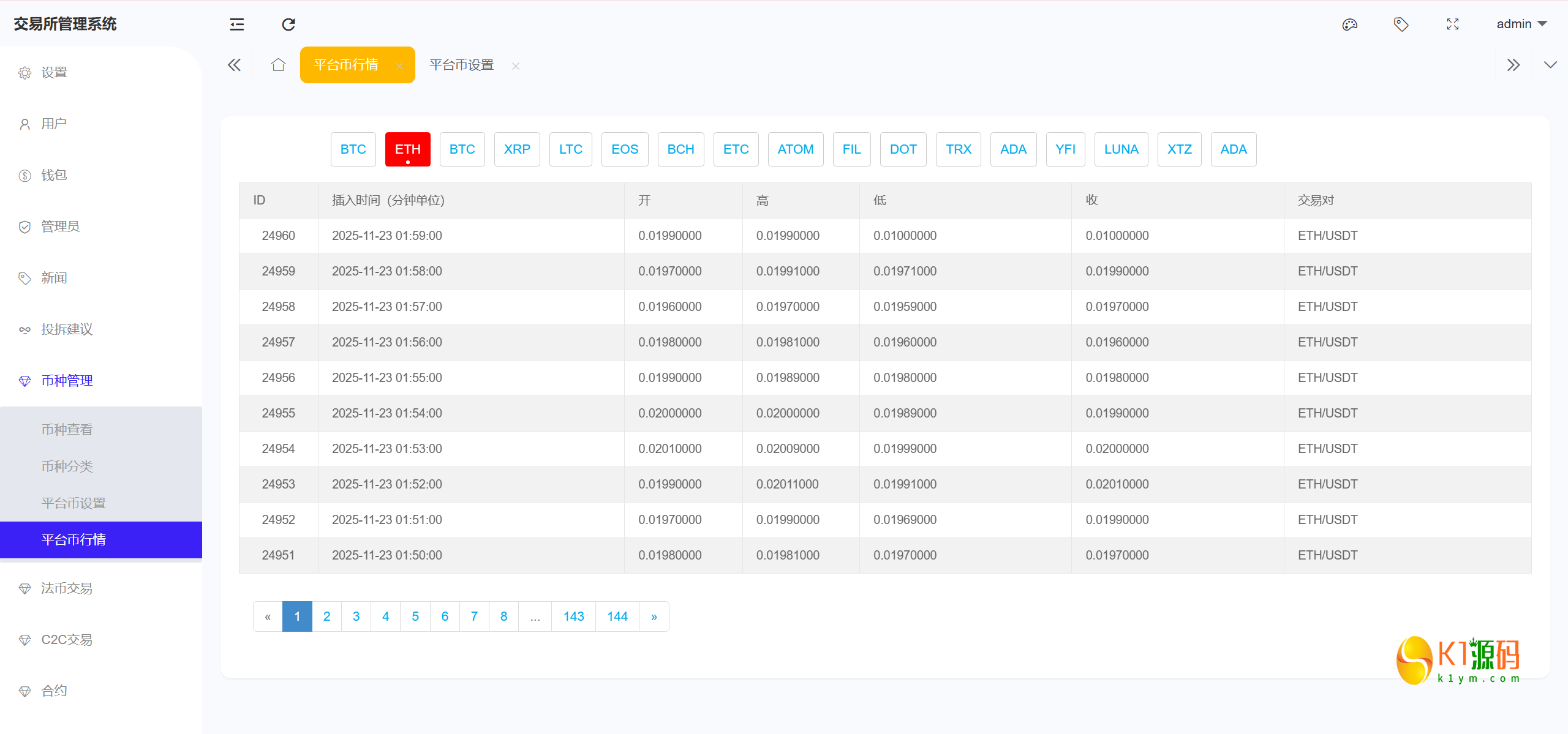 Bitinvests多语言交易所源码/外汇+美股+期货+交割合约+期权交易+现货交易+C2C+平台币+Ai投资理财+Defi借贷/前端vue纯源码+后端PHP插图29 Bitinvests多语言交易所源码/外汇+美股+期货+交割合约+期权交易+现货交易+C2C+平台币+Ai投资理财+Defi借贷/前端vue纯源码+后端PHP
