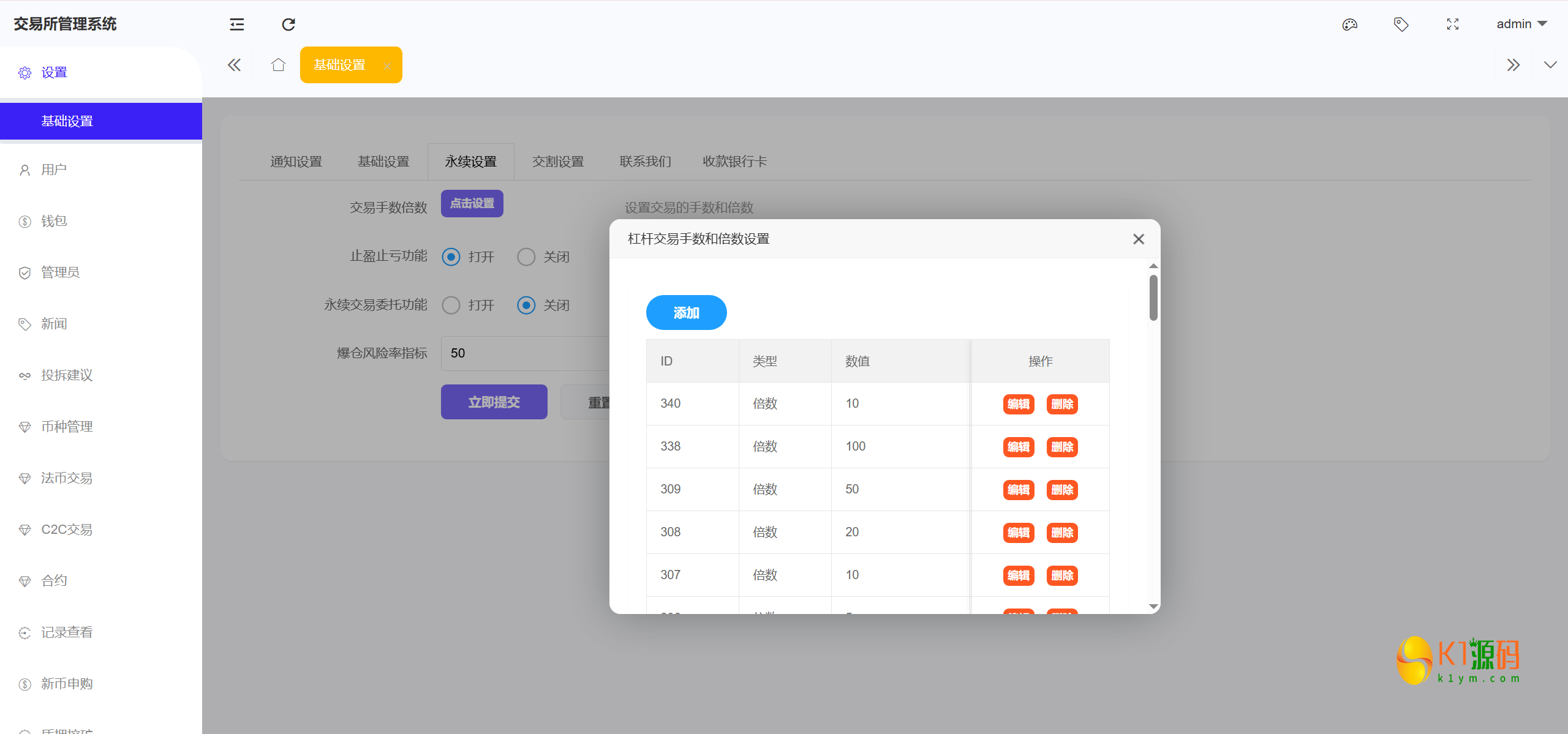 Bitinvests多语言交易所源码/外汇+美股+期货+交割合约+期权交易+现货交易+C2C+平台币+Ai投资理财+Defi借贷/前端vue纯源码+后端PHP
