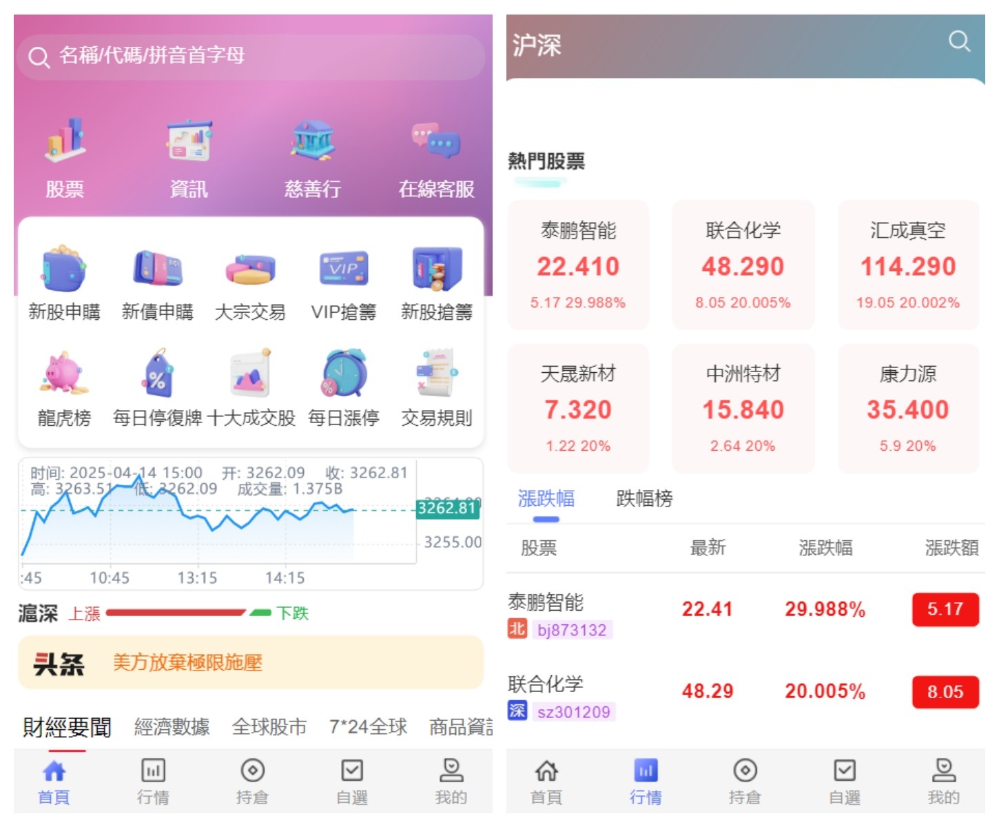 Java股票大宗交易新股申购源码/带视频搭建教程/前端vue全开源+后端Java