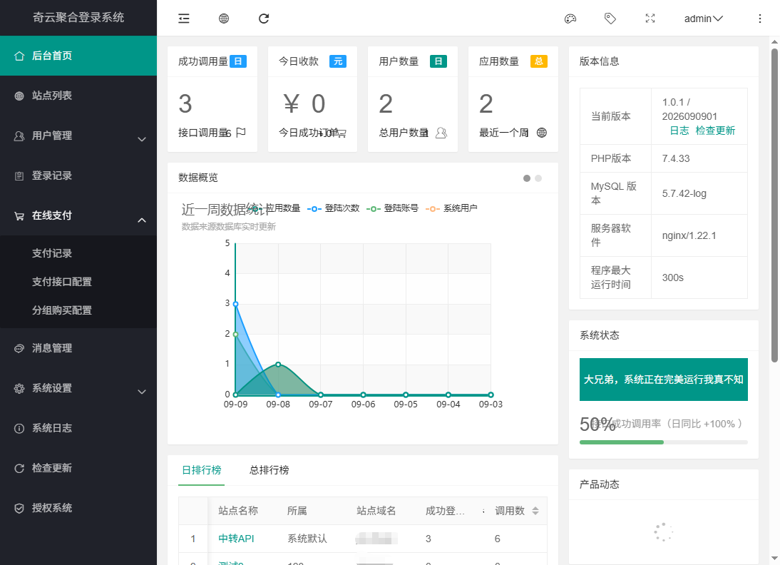 1788961670218005.png 奇云聚合登录系统,快捷接入各大平台登录方式