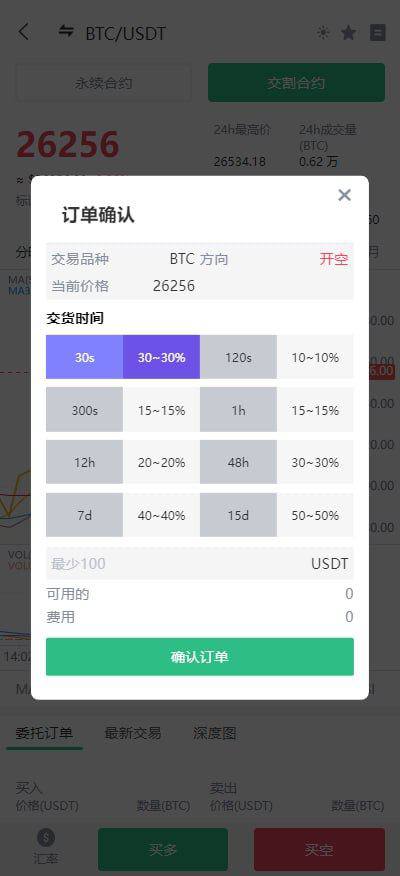 Demo多语言交易所源码/闪兑/C2C交易/永续合约/币币交易/智能矿池/质押借贷/前端uniapp+后端Java