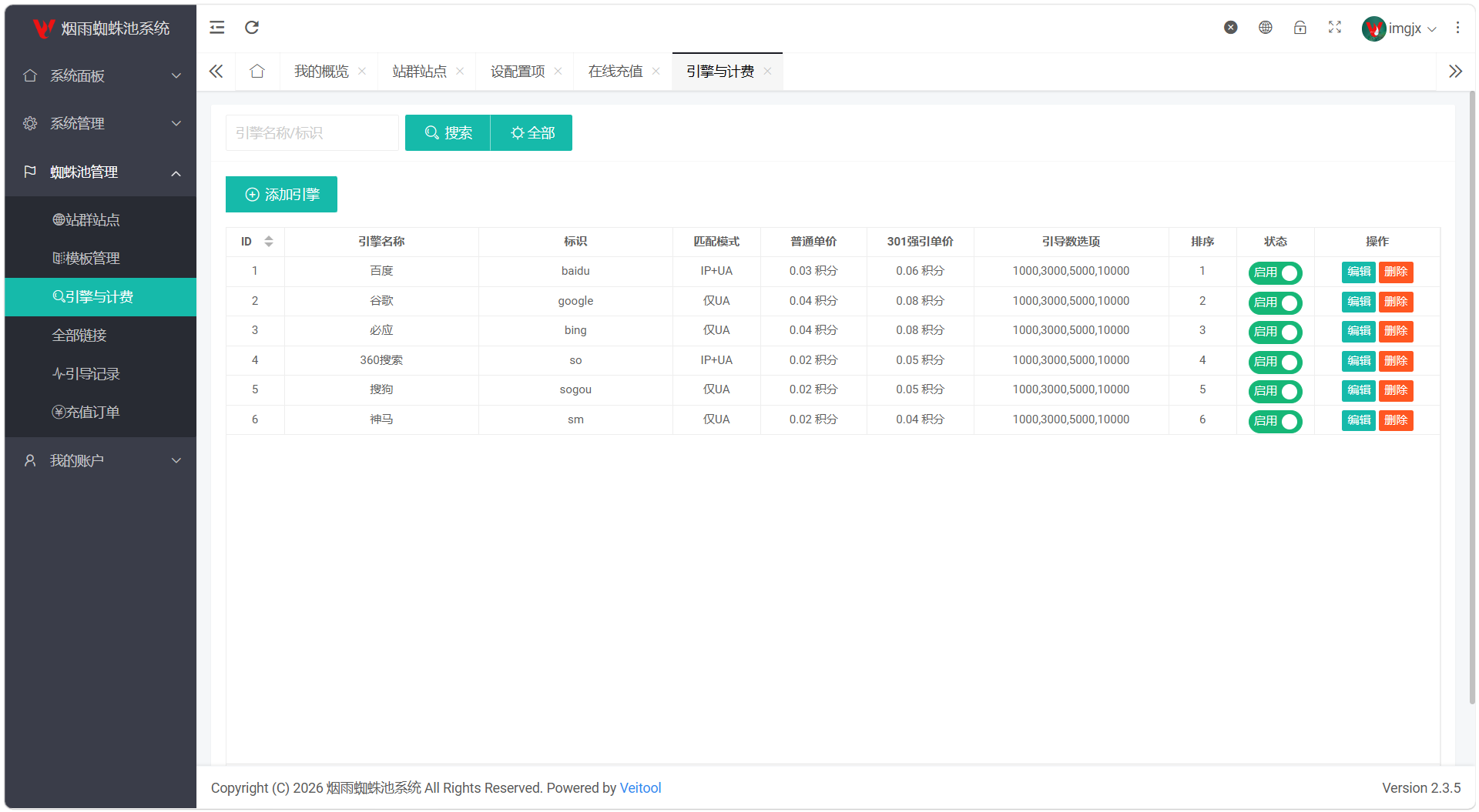 1788279548841805.png 最新多用户站群蜘蛛池/SaaS系统/积分/六大引擎计费/易支付对接