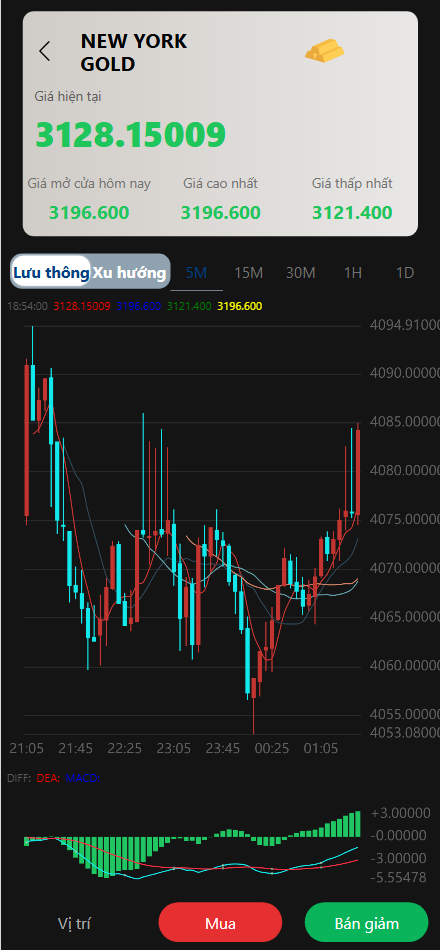 【亲测】二开版国泰君安证券多语言微盘微交易所源码/前端html+后端PHP-wukongymw.com-悟空源码网 二开版国泰君安证券多语言微盘微交易所源码/前端html+后端PHP