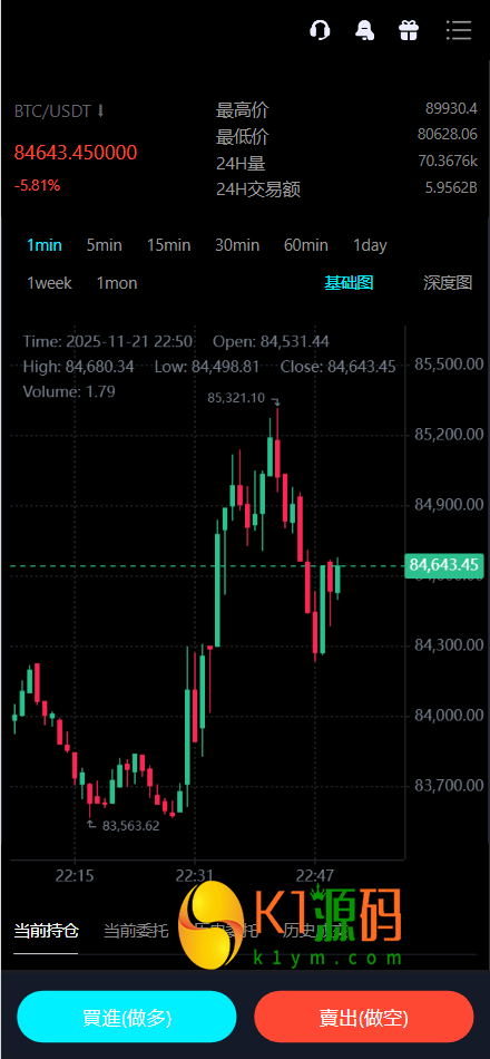 Bitinvests多语言交易所源码/外汇+美股+期货+交割合约+期权交易+现货交易+C2C+平台币+Ai投资理财+Defi借贷/前端vue纯源码+后端PHP插图7 Bitinvests多语言交易所源码/外汇+美股+期货+交割合约+期权交易+现货交易+C2C+平台币+Ai投资理财+Defi借贷/前端vue纯源码+后端PHP