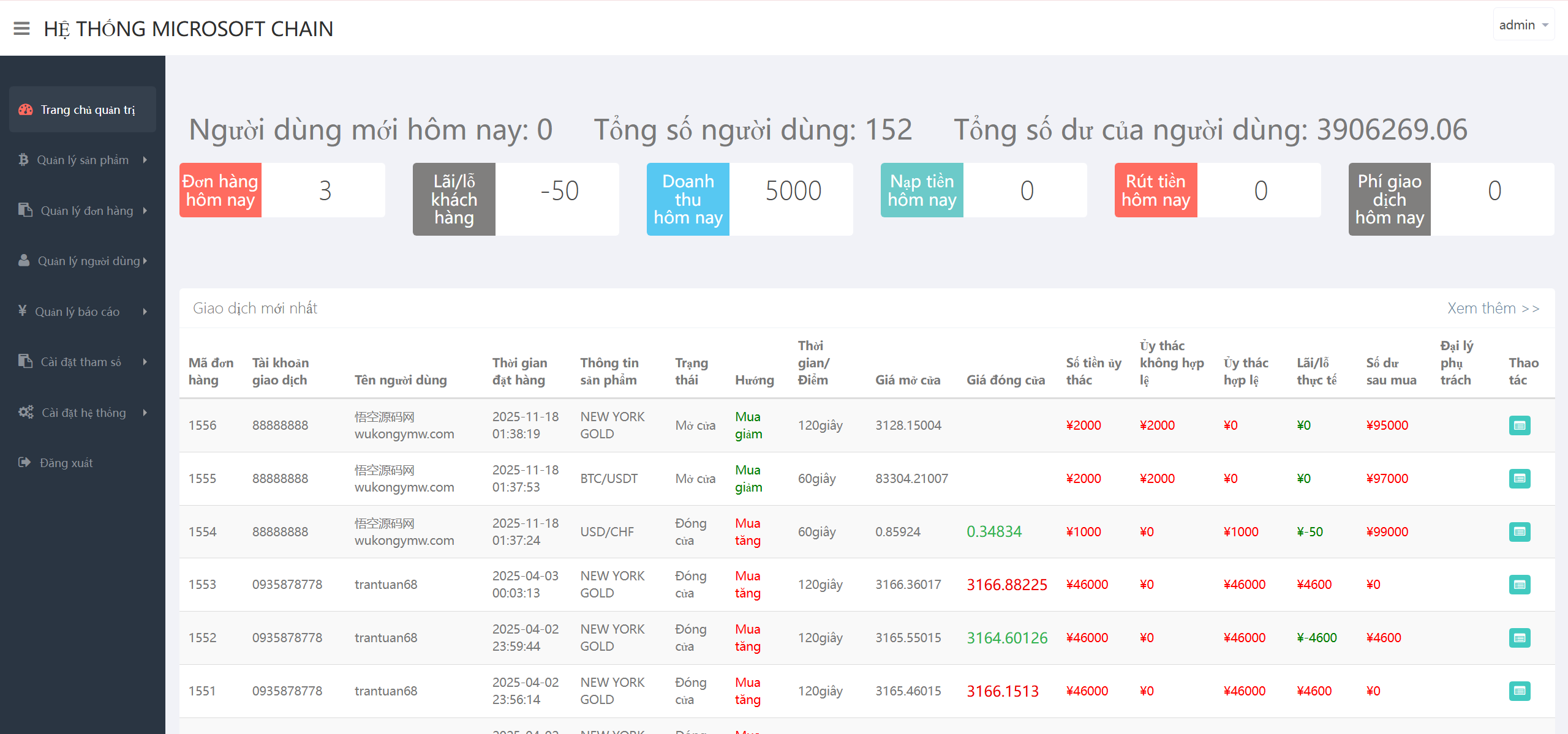【亲测】二开版国泰君安证券多语言微盘微交易所源码/前端html+后端PHP-wukongymw.com-悟空源码网 二开版国泰君安证券多语言微盘微交易所源码/前端html+后端PHP